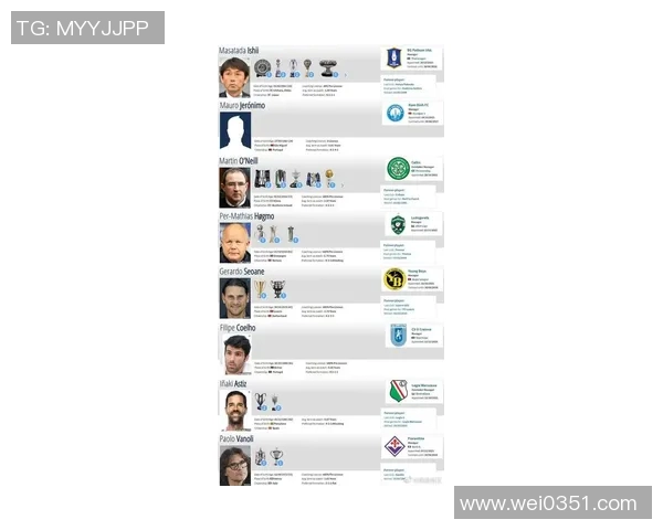 2023年英国足球明星排名榜单揭晓谁是足坛新星与传奇巨星之争 2023年英国足球明星排名榜单揭晓谁是足坛新星与传奇巨星之争