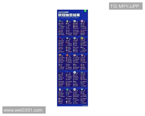 欧冠奖金分配新规出台冠军奖金高达12亿欧元创历史新高 欧冠奖金分配新规出台冠军奖金高达12亿欧元创历史新高